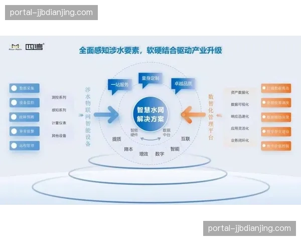 本年度行业共识在于 构建一套标准化的跨平台数据交换协议势在必行